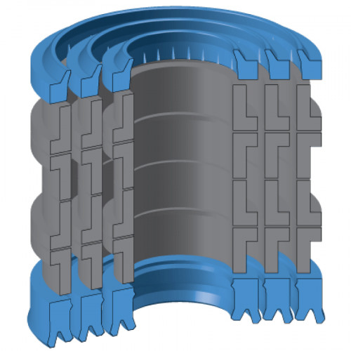 Seturi Garnituri Tot ce trebuie să ştii pentru alegerea corectă
